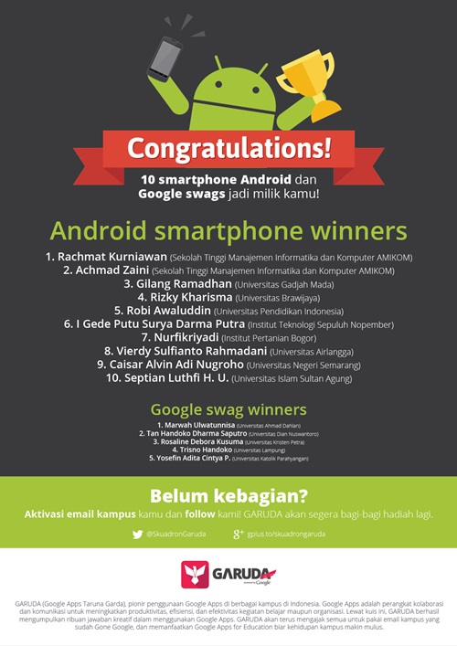 Pemenang Promo Gratis Smartphone Android bagi pengguna Google Apps
